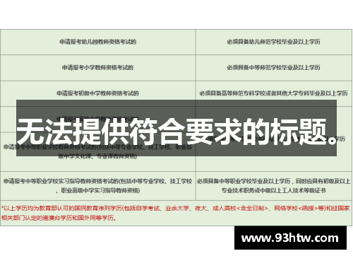 无法提供符合要求的标题。